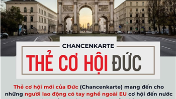 Thẻ cơ hội ở Đức và Chancenkarte những điều cần biết